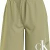 Calvin Klein Jeans BERMUDA - Pantalon De Survêtement - Faded Olive
